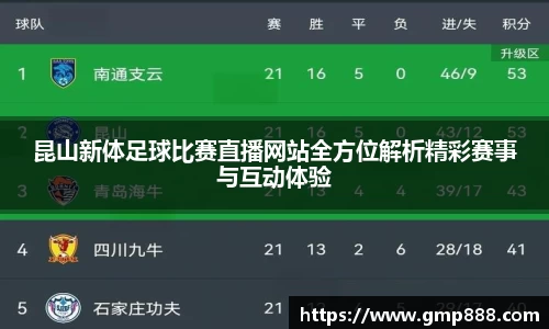 南宫28NG相信品牌力量